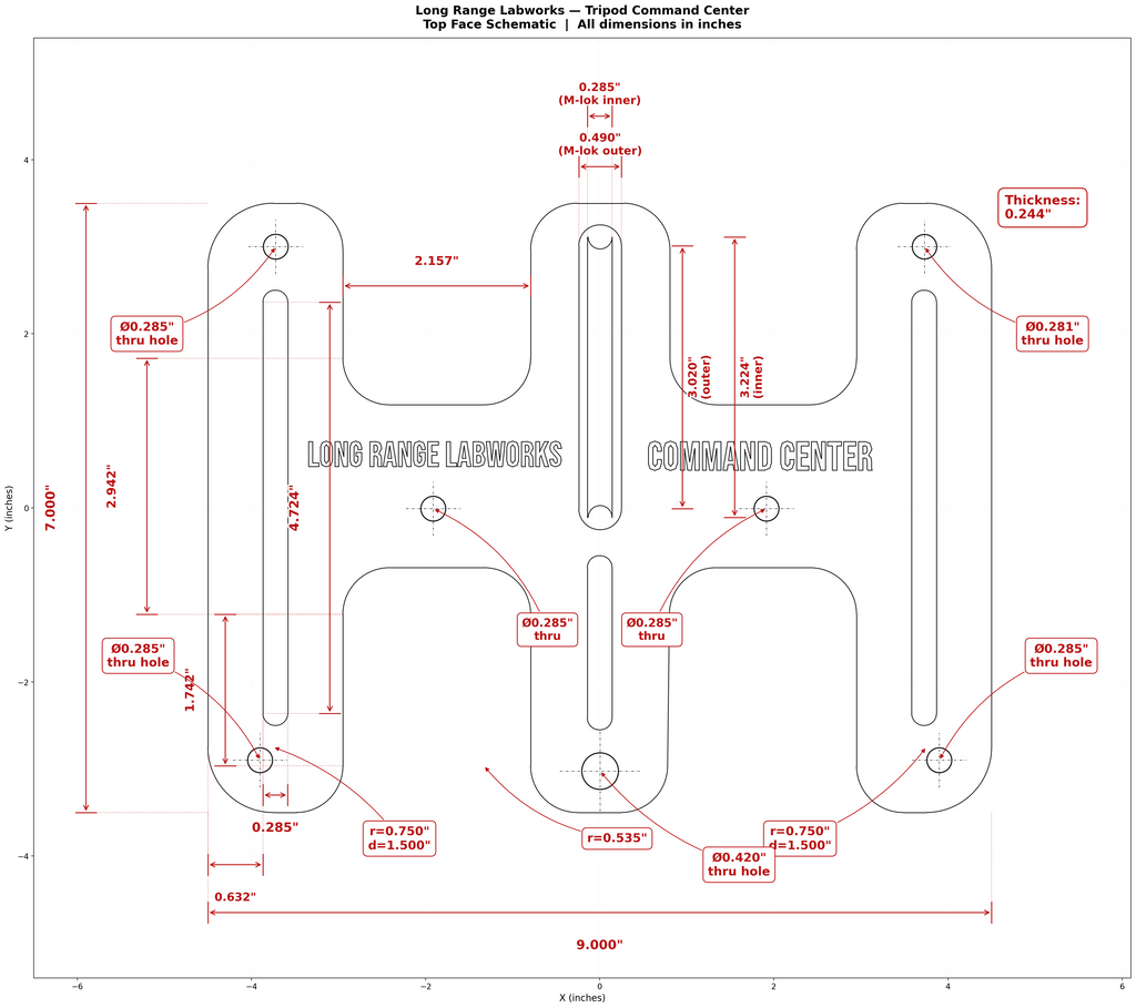 Technical drawing of a Long Range Labworks Tripod Command Center with dimensions and specifications.
