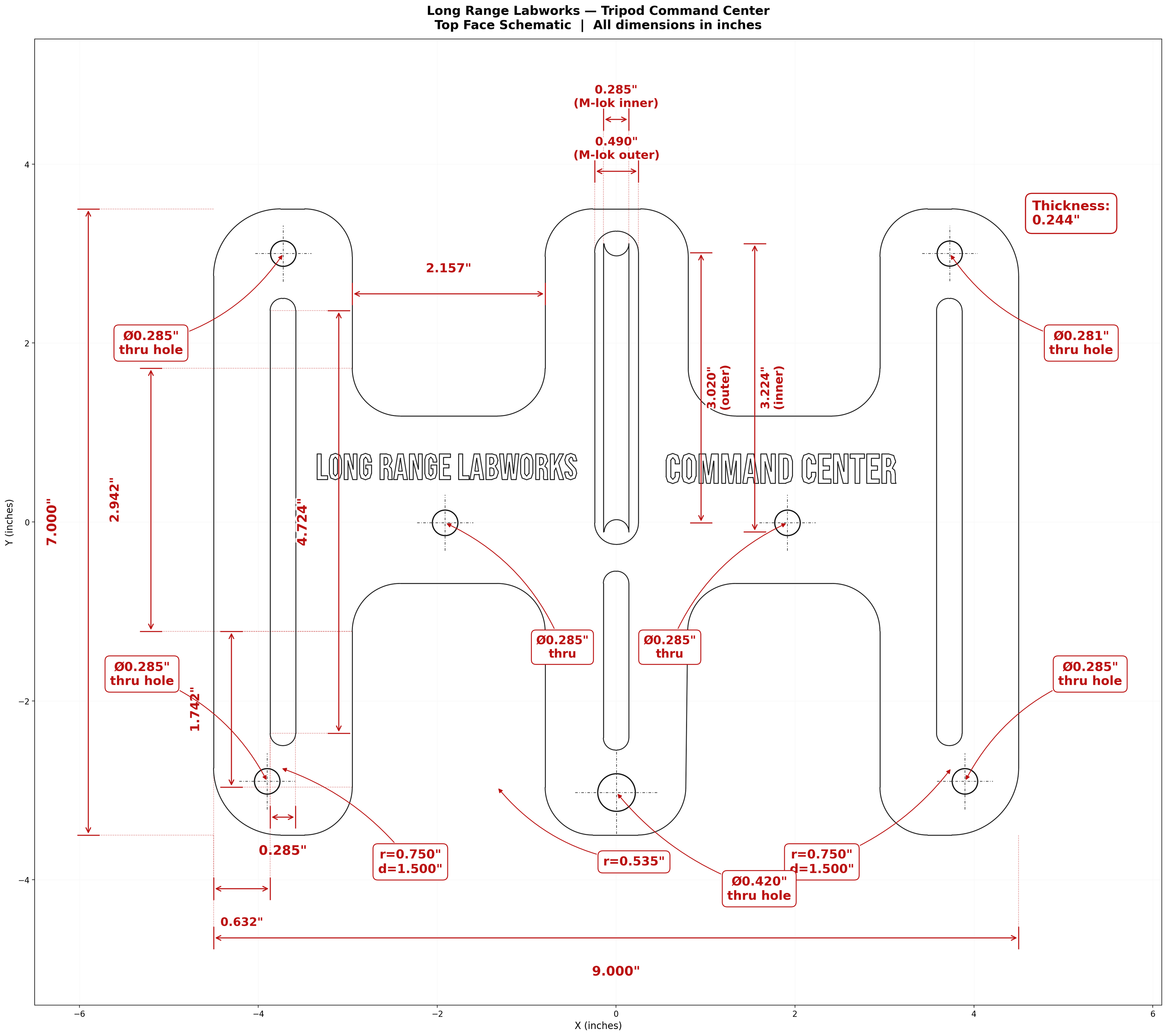 Technical drawing of a Long Range Labworks Tripod Command Center with dimensions and specifications.